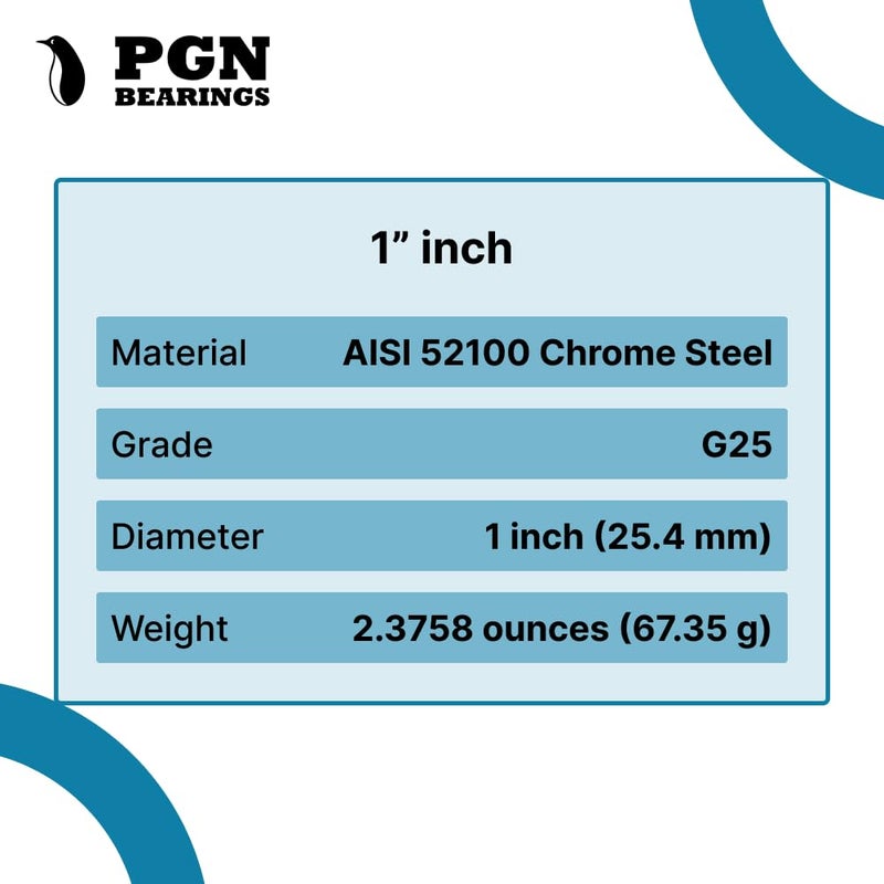 PGN Bearings (5 Pieces) PGN - 1"" Inch Precision Chrome Steel Bearing Balls G25 - Image 3